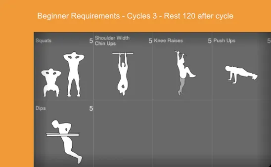 Calisthenics Requirements: The Ultimate Guide to Getting Started